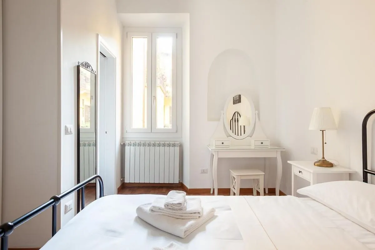 Renovated Apartment In The Center Of Mediolan